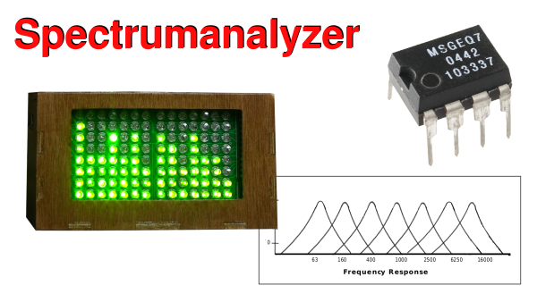 Spectrumanalyzer Spectrumanalyzer
