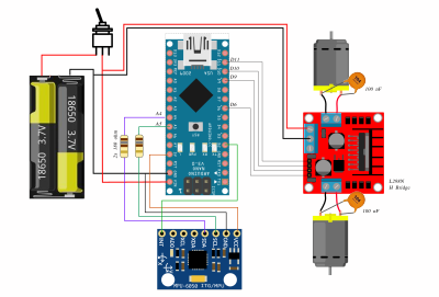 schema1