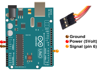 servo to arduino