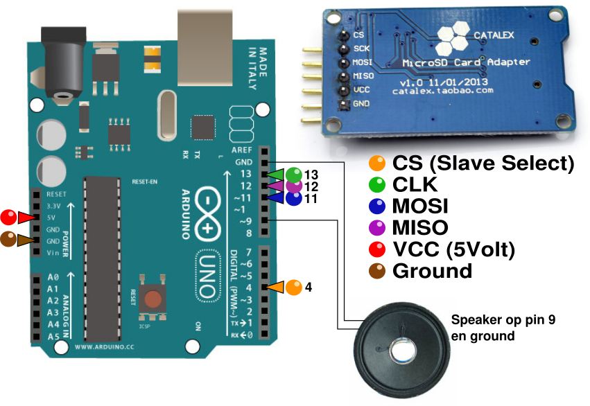 Sound with Arduino